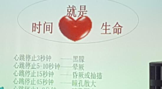 为抢救生命争分夺秒——凤庆县中医医院小湾分院开展急诊急救技能培训(图3)